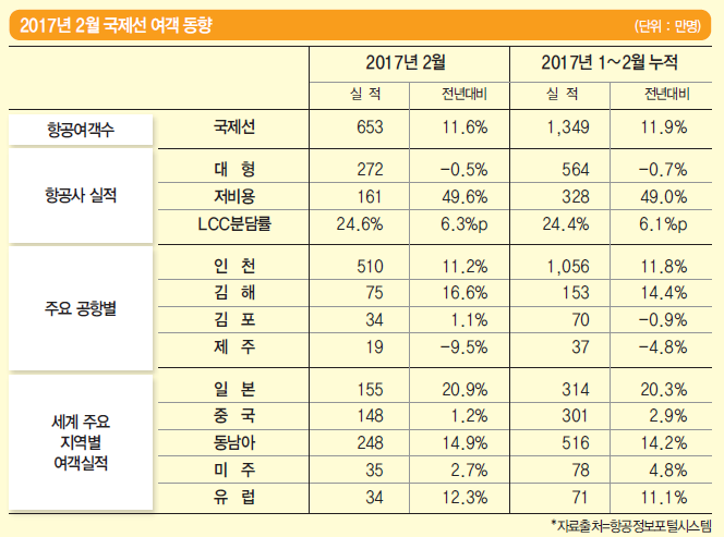 뉴스 사진